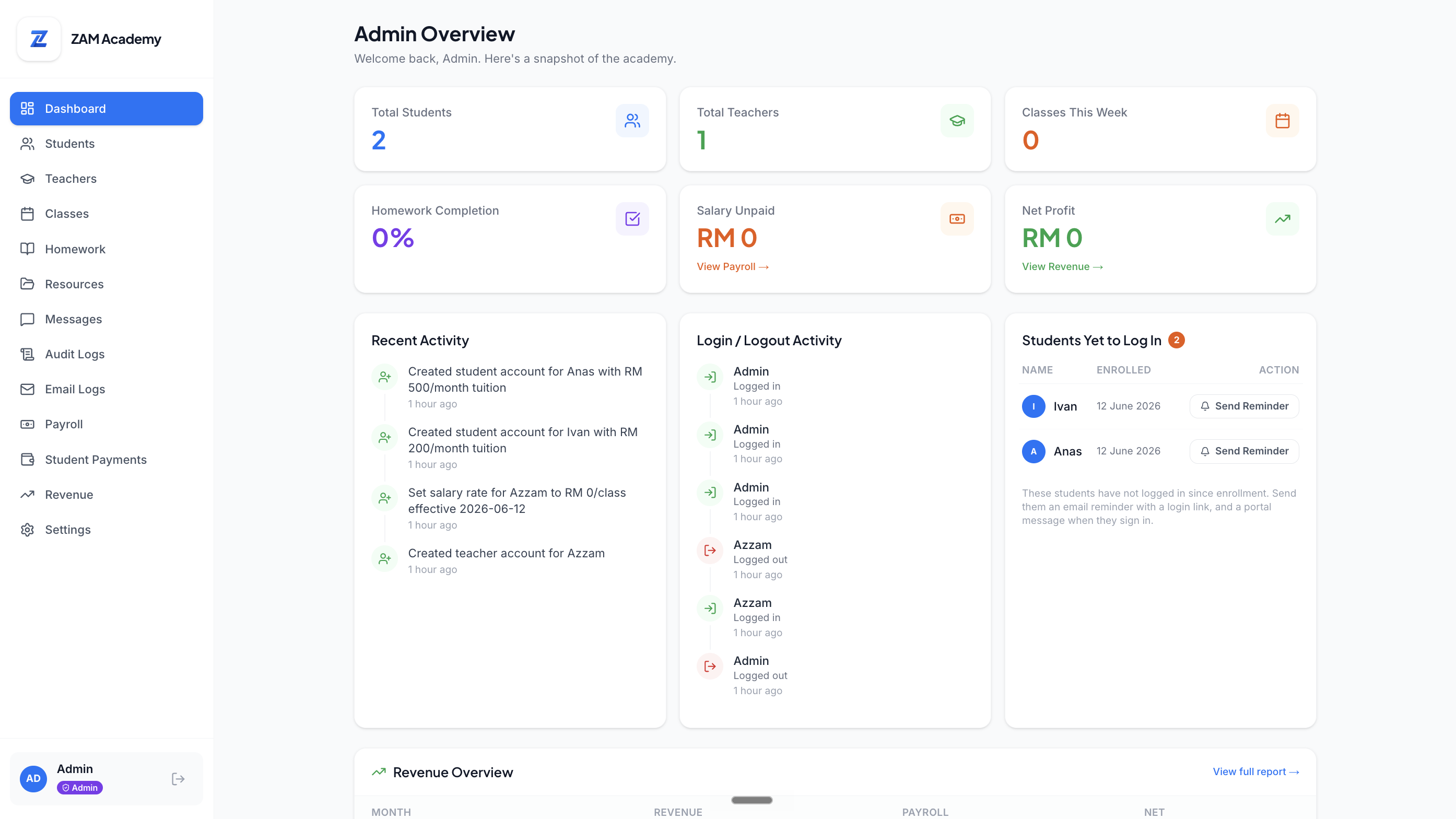 ZAM Academy private admin and teacher dashboard built by GoWebRise