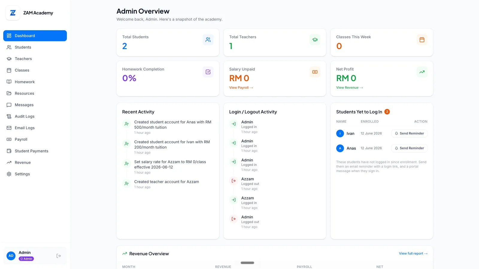ZAM Academy private admin and teacher dashboard built by GoWebRise